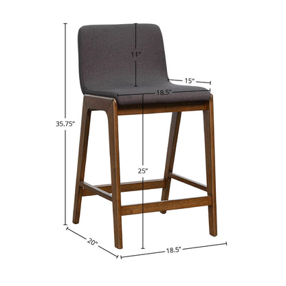 Remix Counter Stool | Grey